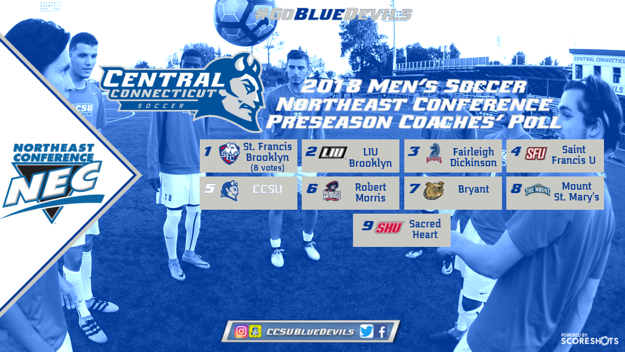 Northeast Conference Announces Preseason Men's Soccer Poll