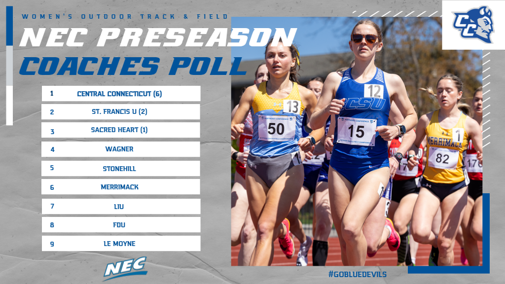 Women's Outdoor Track and Field Tabbed Preseason Number One on Friday