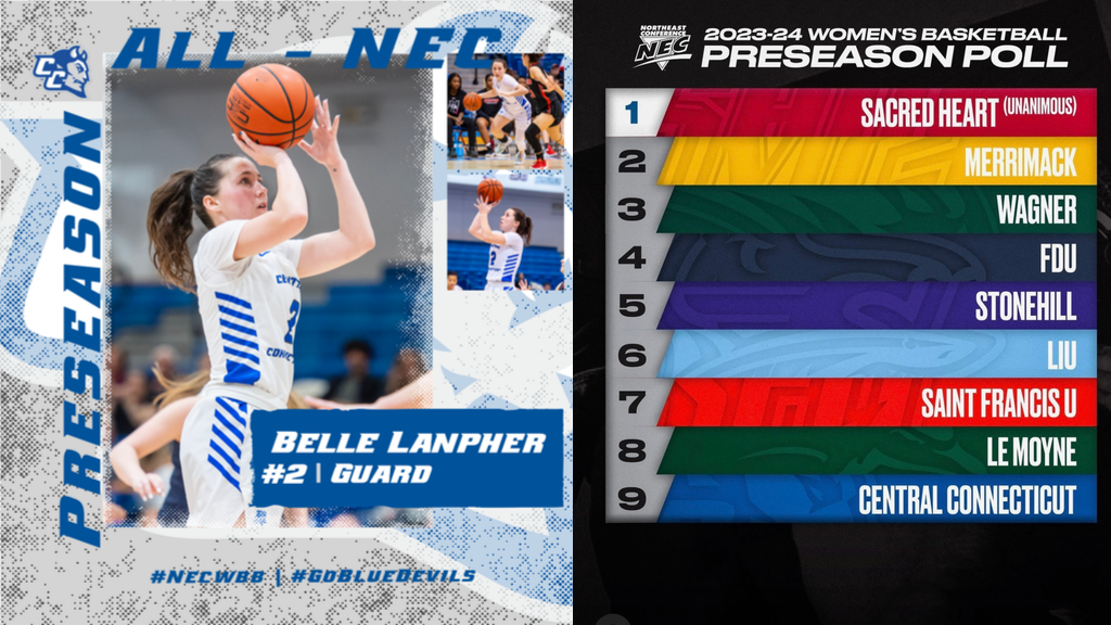 Lanpher Named to Preseason All-NEC Basketball Team; CCSU Tabbed Ninth in Preseason Poll