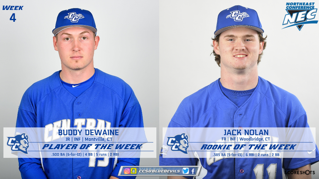 Baseball Duo Earn Weekly Northeast Conference Honors