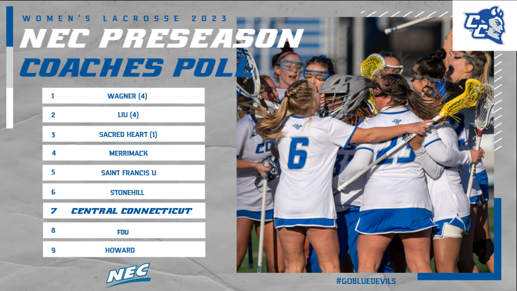 Lacrosse Tabbed Seventh In NEC Coaches Poll