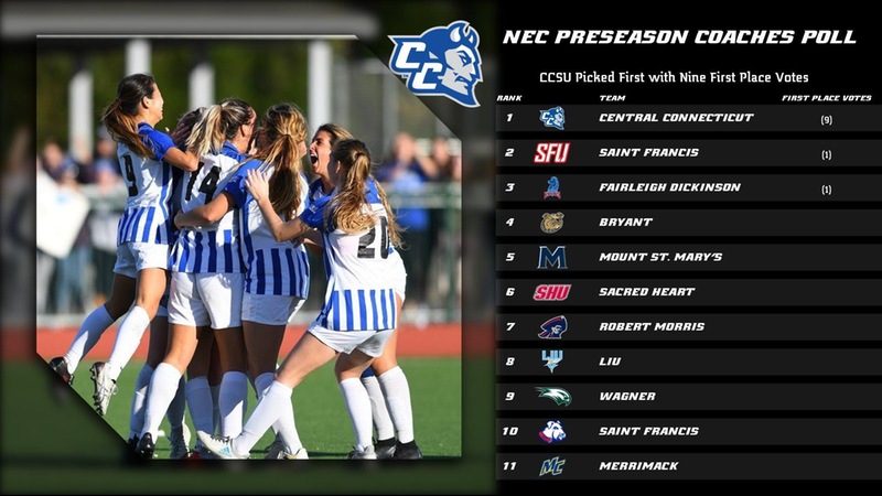 Women's Soccer Tabbed First in Northeast Conference Preseason Coaches Poll