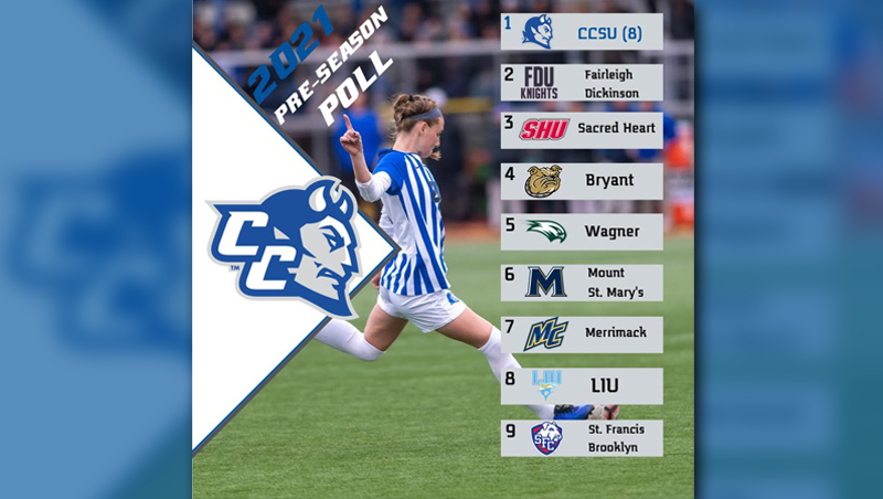 Women's Soccer Unanimous Top Pick in the Northeast Conference Preseason Coaches Poll