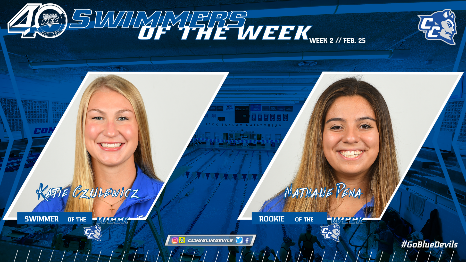 Czulewicz and Pena Earn NEC Swimming Weekly Honors