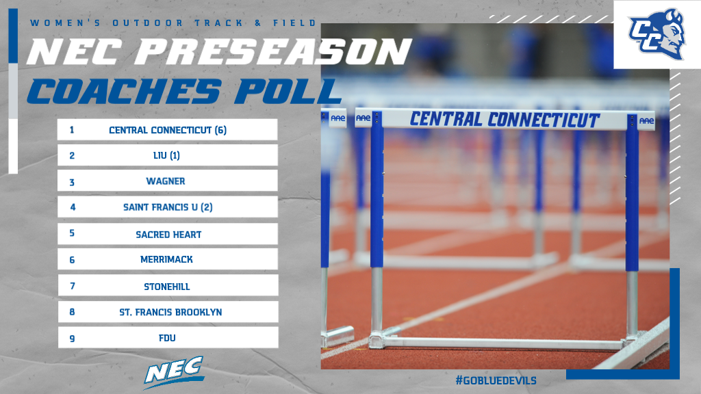 Women's Outdoor Track and Field Tabbed First in Preseason Poll