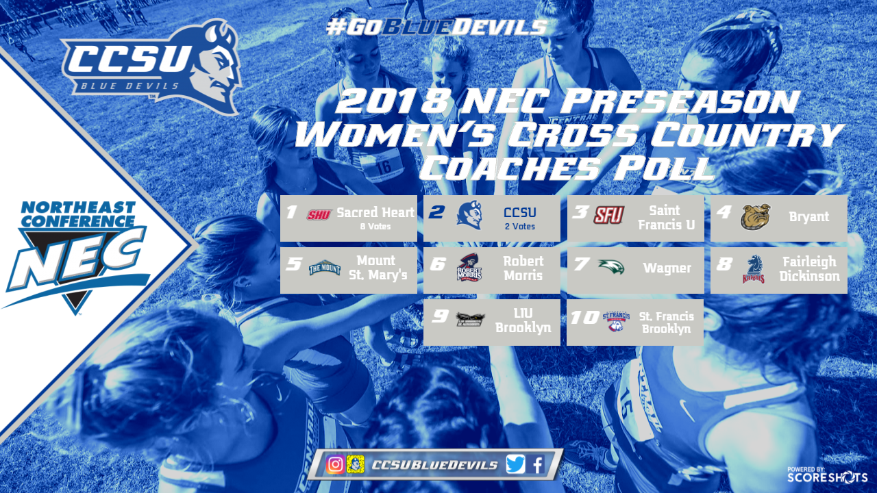Women's Cross Country Picked Second in NEC Preseason Poll