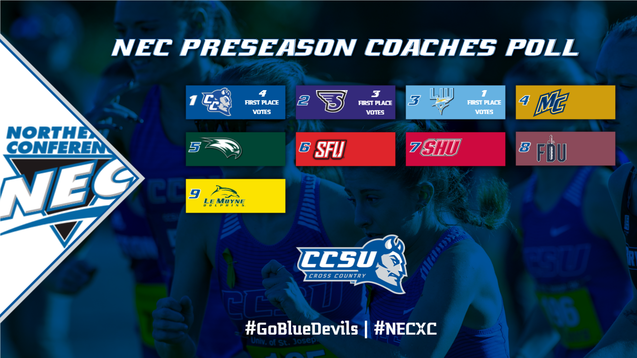 Women's Cross Country Picked First in NEC Preseason Coaches Poll
